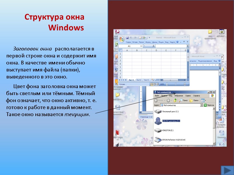 Структура окна Windows Заголовок окна  располагается в первой строке окна и содержит имя
